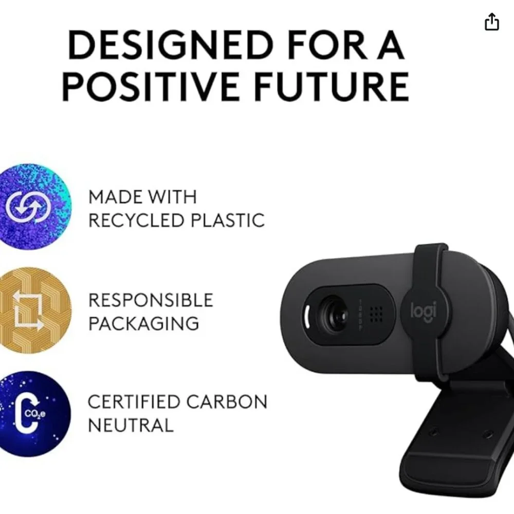 Logitech 960001580 Brio 100 1080p Full HD Webcam (Brand New MSRP $40)